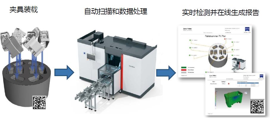 信阳信阳蔡司信阳工业CT